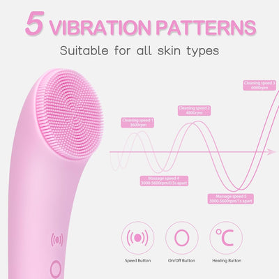 AuraBeauty™ - Facial Cleansing Brush